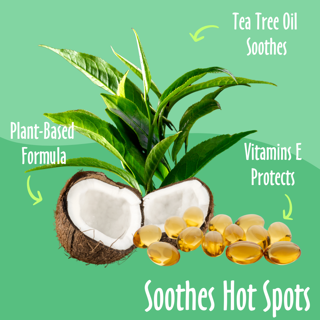 Soothes Hot Spots elements like Tea Tree, Vitamins E, Plant-Based and their benefits. 
