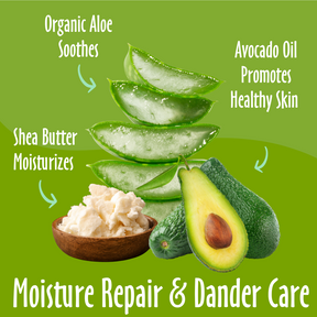 Moisture Repair & Dander Care elements like avocado oil, aloe vera and shea butter and their benefits. 